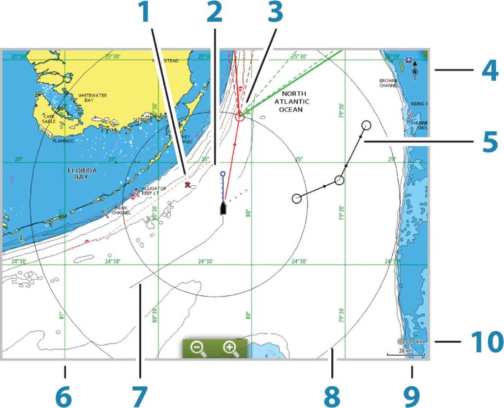 4 Charts The chart function displays your vessel s position relative to land and other chart objects. On the chart panel you can plan and navigate routes, place waypoints, and display AIS targets.