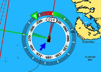 Sail Time calculations The system calculates the time and distance to a waypoint taking into consideration that the vessel is sailing on a layline course to the waypoint.