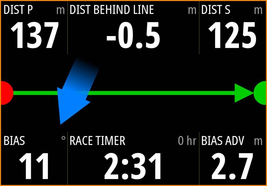 data, Start Line Data, or Start Line display (display the boat and start line in graphical format). Start Line on Chart panel You can display a race start line overlaid on the Chart panel.