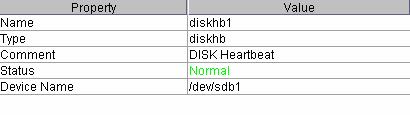 3.4.5 DISK heartbeat resource for SE and XE When you select an object for a DISK heartbeat resource, following information appears in the list view.