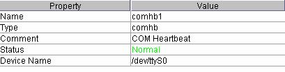 3.4.6 COM heartbeat resource When you select an object for a DISK heartbeat resource, following information appears in the list view.