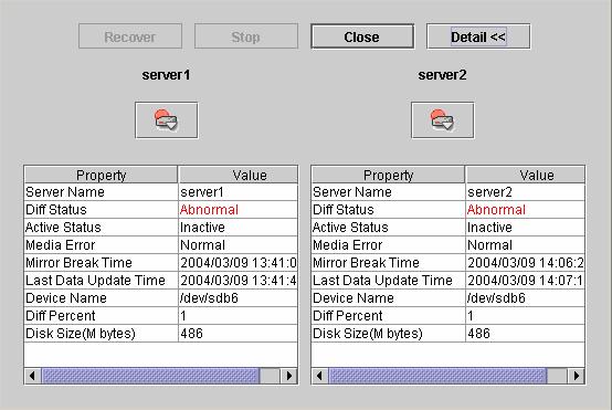 (2) Forced mirror recovery * If both servers have problems, click [Detail] to determine a source server. When you click [Detail], the following detailed information appears.
