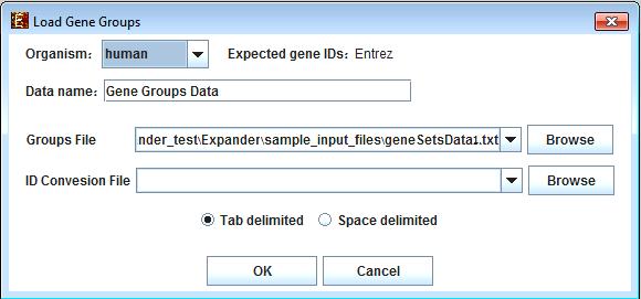 For details regarding the data files formats see the File Formats section. After loading gene groups, a Session Data display tab is added to the main window (see example below).