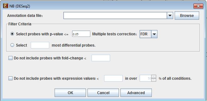 demonstrate differential expression between 2 condition subsets for RNA-seq count data where for each probe i and condition j in the expression matrix the value is a non-negative integer.