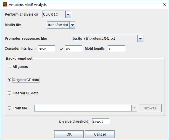 The different parameters that can be set via this dialog box are: Field Perform analysis on Motifs file Promoter sequences file Motif Length Hits range Description The grouping solution on which the