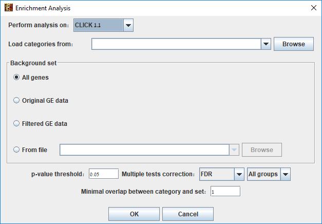 The following table specifies the different parameters that can be set via this dialog box: Field Perform analysis on Include back nodes Load categories from Background set Description The grouping