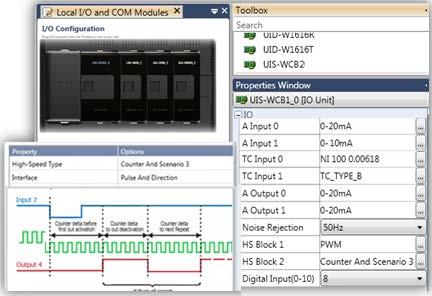 9, January 2016 New I/O Module: UIS-WCB2 This new member of the Wide I/O series comprises two