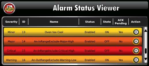 The Alarm banner may be displayed full-size as shown, with a scrolling window showing active alarms, or may be
