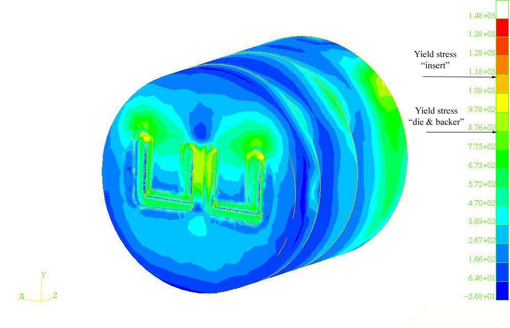 Figure 8: Von Mises stress (N/mm 2 ) plot of the die assembly Figure 8 shows that in local regions of the die the stresses exceed the plastic limit especially at the joints connecting the tongue to