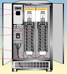 Future Offerings Panel Board Main Breaker Monitoring Monitoring of panel board main breakers kva, kwh, V, A, Hz, cumulative kva Alarm warning before breaker current exceeds 225A (the trip rating)