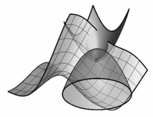 path diers from the given surface X not more than the given value ", up to errors of second order. This means that inside the strip the surface is already approximated well enough.