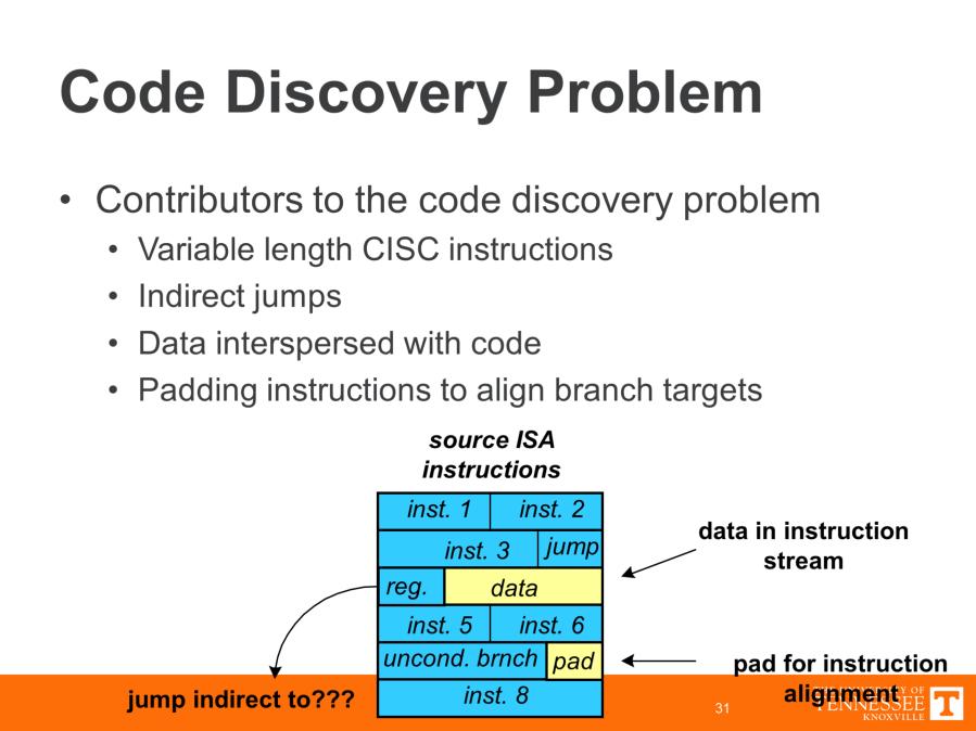 There are a number of issues with low level machine code representations that contribute to the code discovery problem.