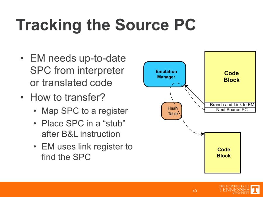 It is important for this system to keep track of the source PC at all times while emulation is taking place. The interpreter uses the source PC directly when it fetches source instructions.