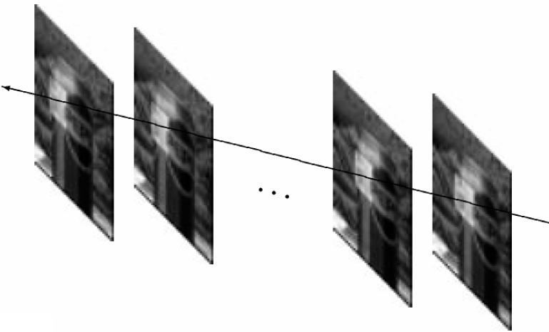 Temporal persistence The image motion of a