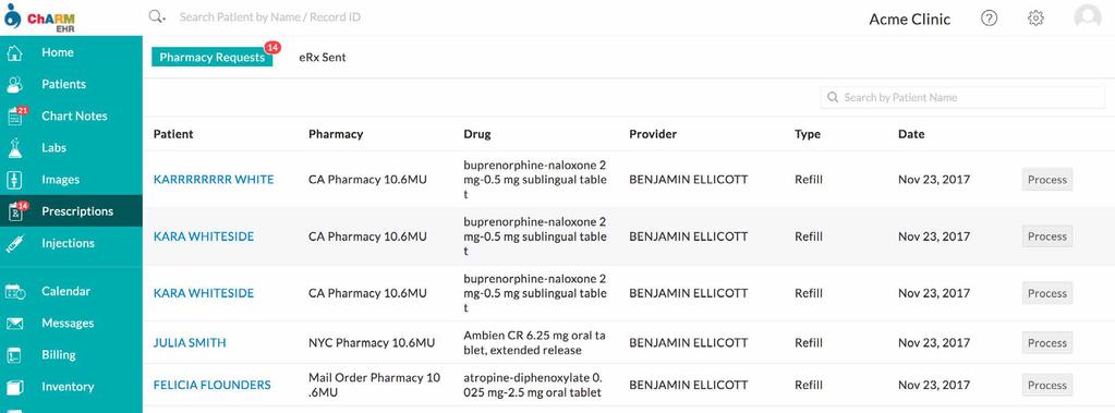 Schedule II Drugs For these drugs, refill quantity is zero and hence