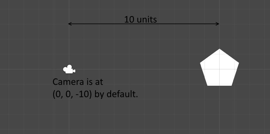 For example, an object with no parent placed at (10, 0, and 0) will be at a distance of 10 units from the game world s centre.