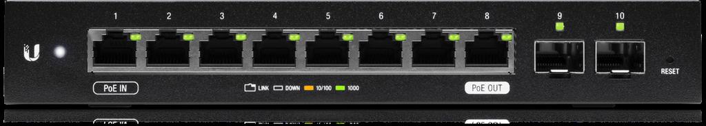 Models EdgeSwitch 10X Model: ES-10X (8) Gigabit RJ45 Ports (2) SFP Ports Non-Blocking Throughput: