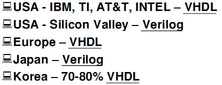 Which is better Verilog or VHDL?