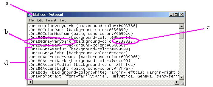 About updating the Discoverer Viewer stylesheet file Figure 7 2 An example of a blaf.css file displayed in a simple text editor Key to figure: a. A blaf.css file opened in a text editor. b. A tag (OraBGGreyVeryDark) for one of the Discoverer Viewer background colors.