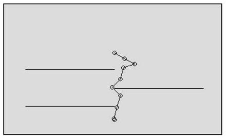 F2, the Rosenbrock function, has a very narrow ridge that runs around a parabola.