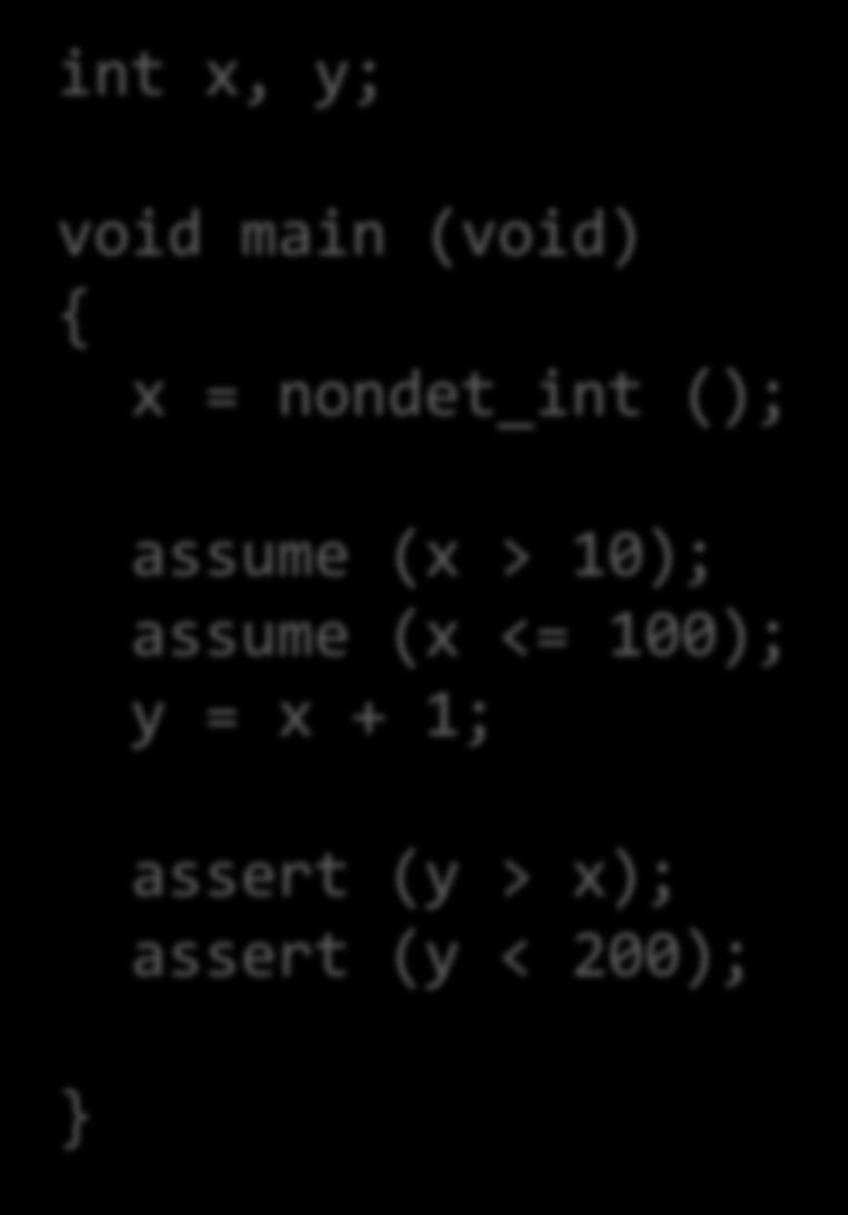 Modeling with Non-determinism int x, y; void main (void) { x = nondet_int (); }