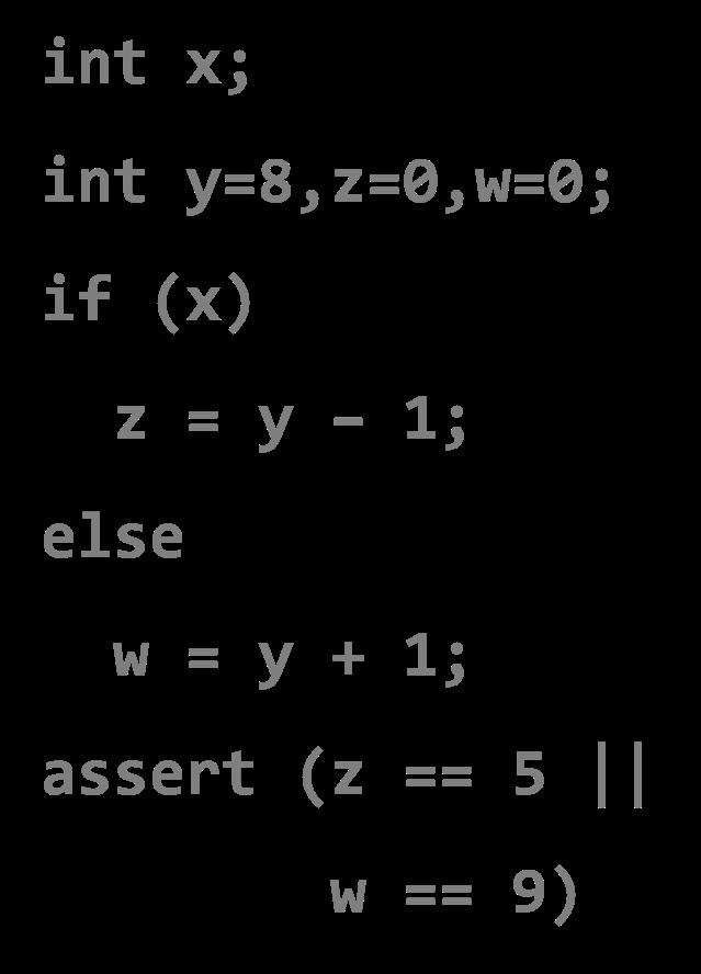 A (very) simple example (2) Program int