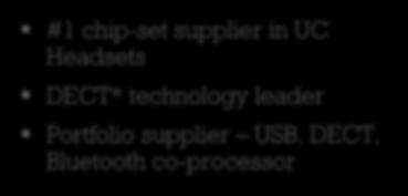 supplier in UC Headsets DECT*