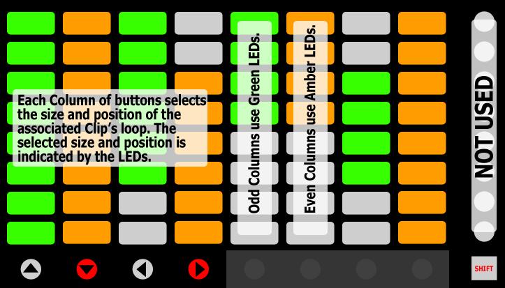 [Clip Play Poly]_Loop SubMode This SubMode sets up the MATRIX for polyphonic Clip Loop Control.