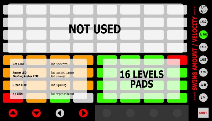 [Note Plus]_Drum Rack SubMode 16 Levels Layout MATRIX The MATRIX is split into two sections; the lower 4 Rows on the left is the DRUM PAD SECTION and the lower 4 Rows on the right is the 16 LEVELS