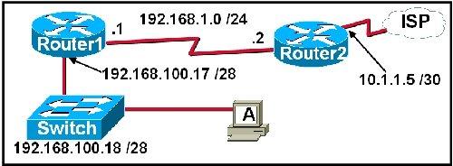 CCNA 1 Final Exam Answers UPDATE 2012 eg.2 January 12th, 2012AdminLeave a commentgo to comments 1. When must a router serial interface be configured with the clock rate command?