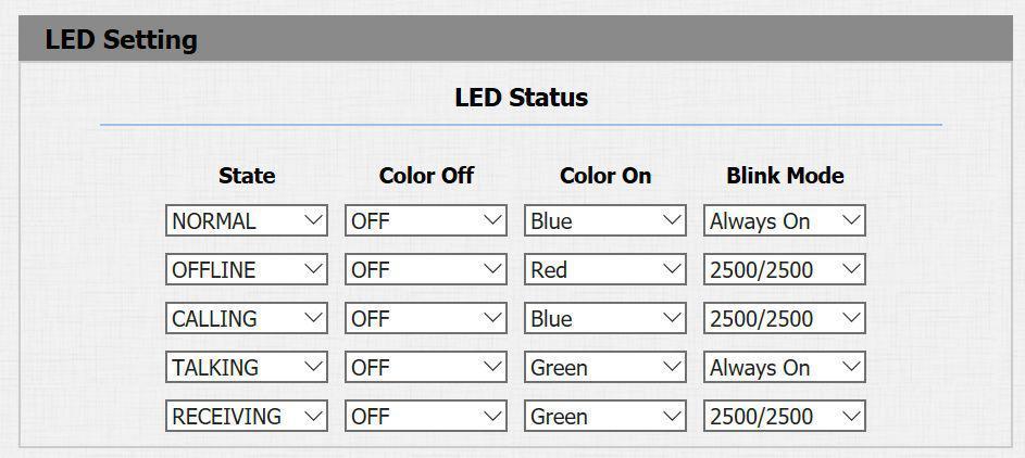 3.2 LED Setting There are five LED statuses for IPDS-20A: NORMAL, OFFLINE, CALLING, TALKING and RECEIVING. Go to Intercom->Led setting, to configure corresponding LED response. 3.