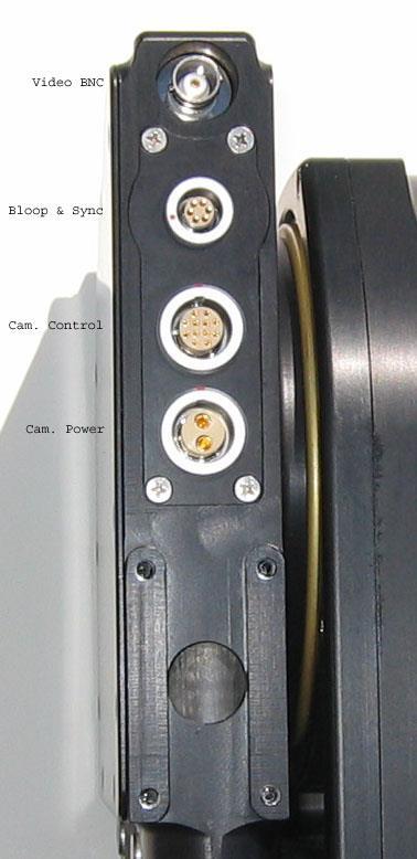 Camera Plate dimensions- From Center mounting hole- tilt arm: 5 (with standard nodal