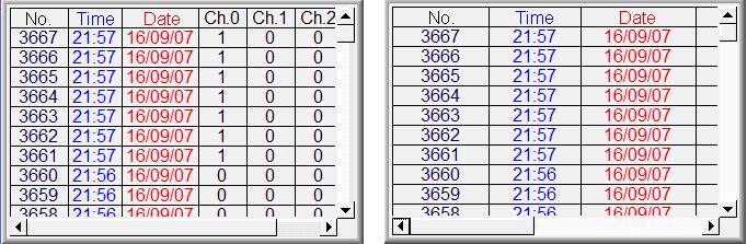 Select History Data Display object s style. Shows grids between rows and columns.