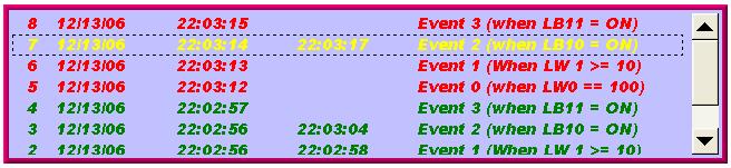 13-135 13.22. Event Display 13.22.1. Overview Event Display object is used to display event messages which are defined in Event (Alarm) Log and have met a trigger condition.
