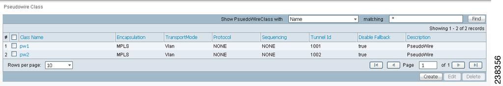 Pseudo Wire Class Chapter 3 Pseudo Wire Class The PseudoWire Class feature allows you to configure various attributes associated with a pseudowire that is deployed as part of an L2VPN service request