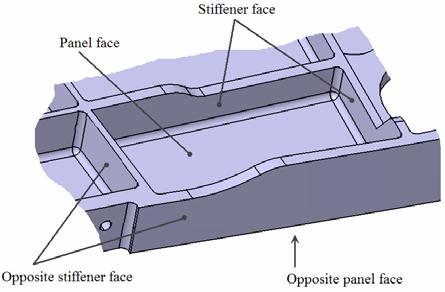information specify panel features: 1) Panel face 2) Opposing panel face 3) Collection of rib faces 4) Collection of opposing rib faces If, for example, the panel boundary was to be defined from the