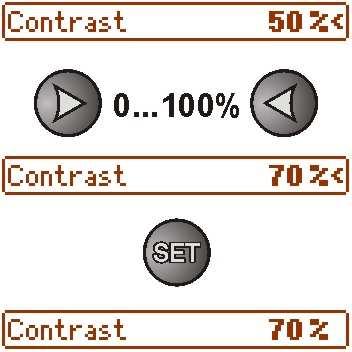 - with > or < set the contrast - approve your choice with the SET button 3.5 Acoustic indication. Emergency situations are acoustically indicated.