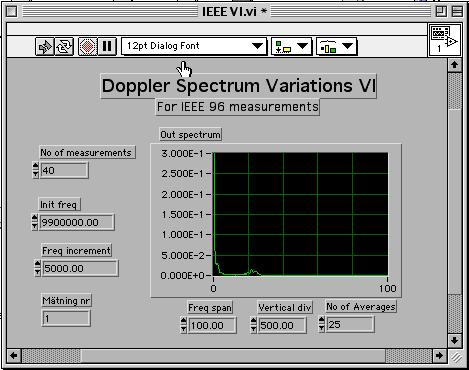 Figure 9: Front panel of a Virtual instrument.