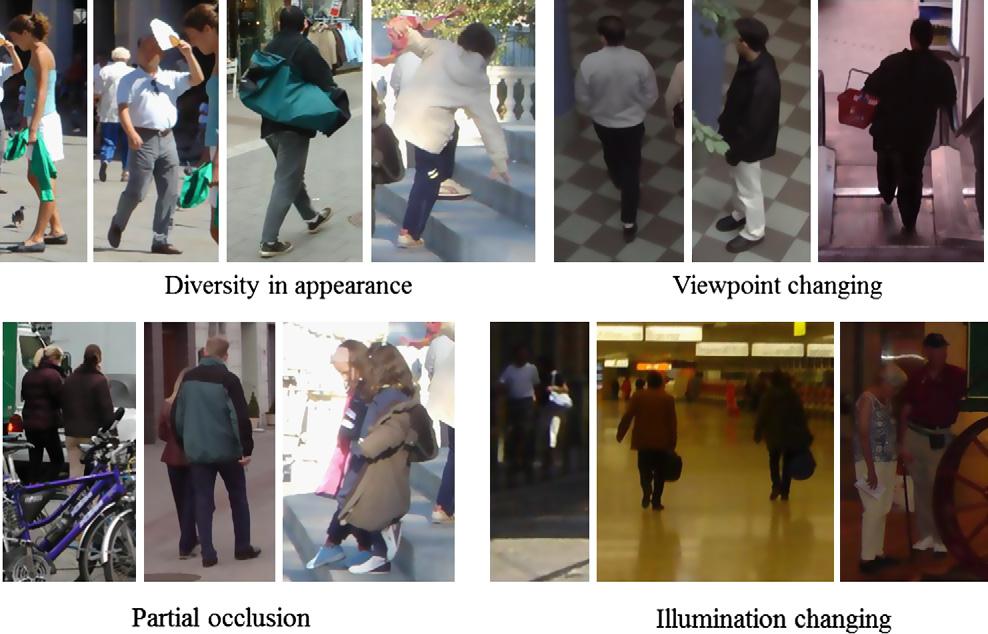 T.-H.-B. Nguyen, H. Kim / Pattern Recognition 46 (2013) 2220 2227 2221 Fig. 1. Illustration of difficulties in human detection. (mainly focuses on the face recognition problem).
