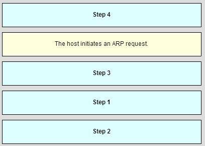 57. Match each OSPF LSA descriptin with its