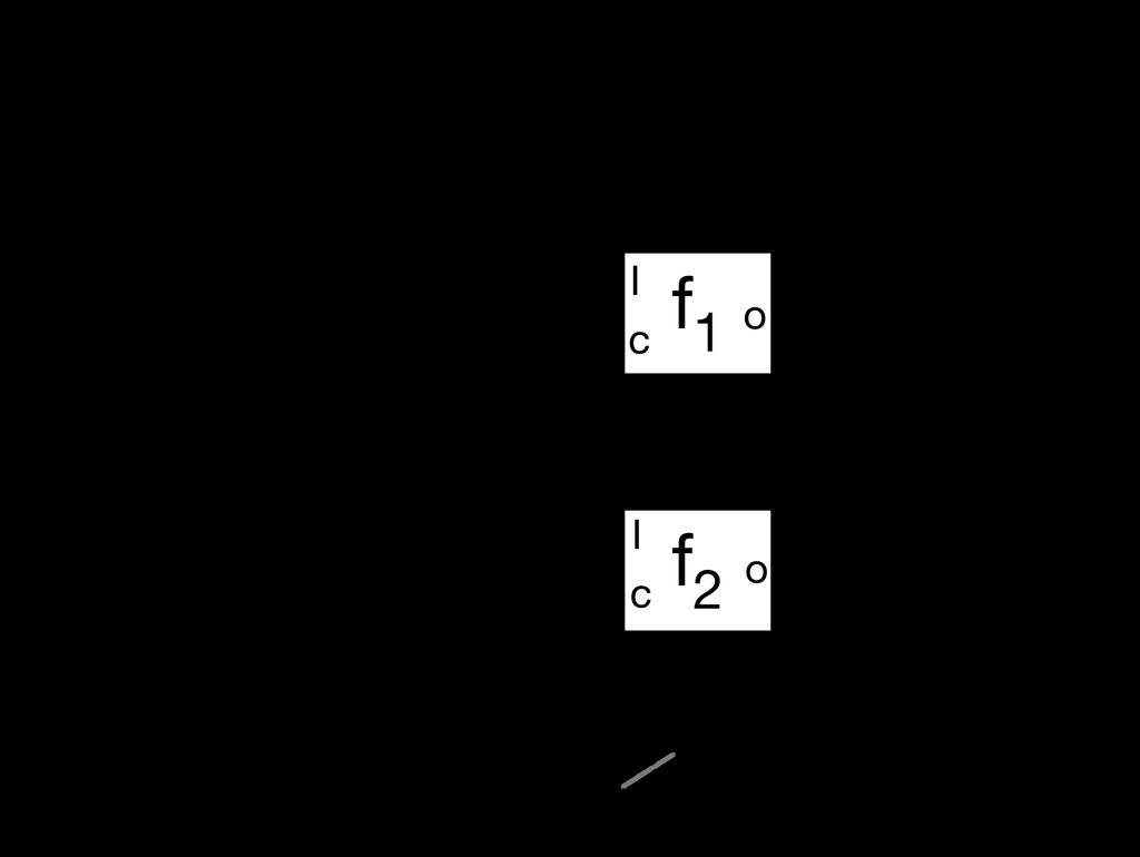 FU is configured with a different constant value, C.