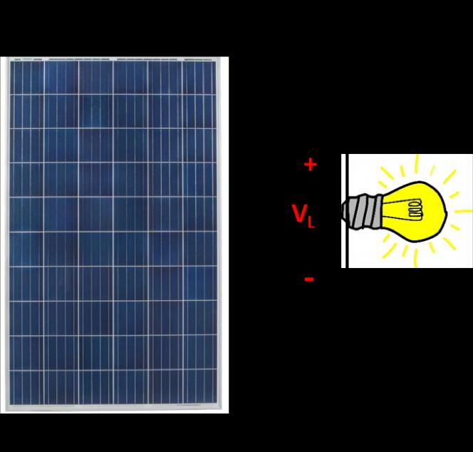 Solar cell basics A Solar Panel Solar cell operation (4) (1)