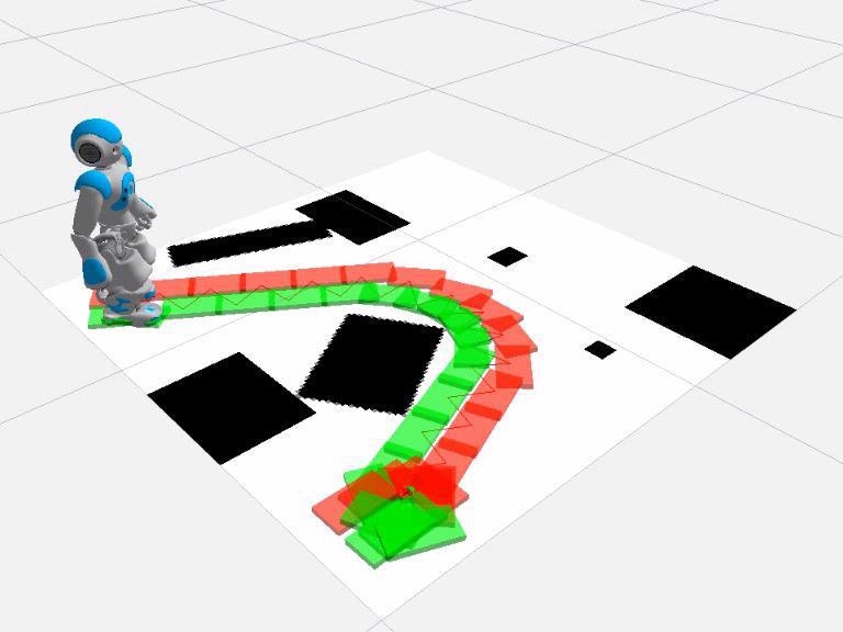 Footstep Planning As part of the Robot Operating