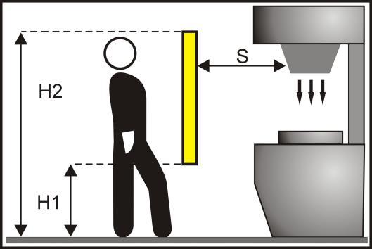 1.4.3 Minimum installation distance The safety device must be positioned at a specific safety distance (Fig 3 - page 12).