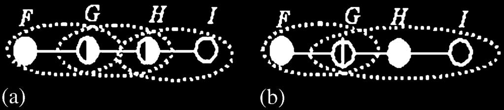 Three piconets are constructed from four devices in the original ring scatternet.