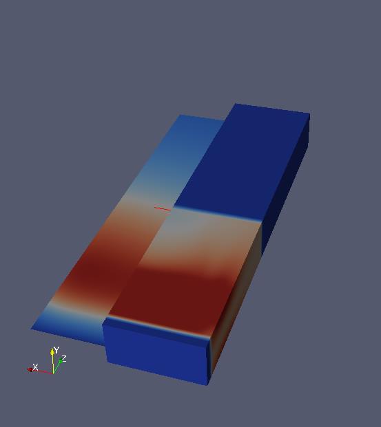 Figure 2. Geometry of the furnace for test simulation. For discretization of (20) and (21) we used finite volume aproach (see [6], [9]).