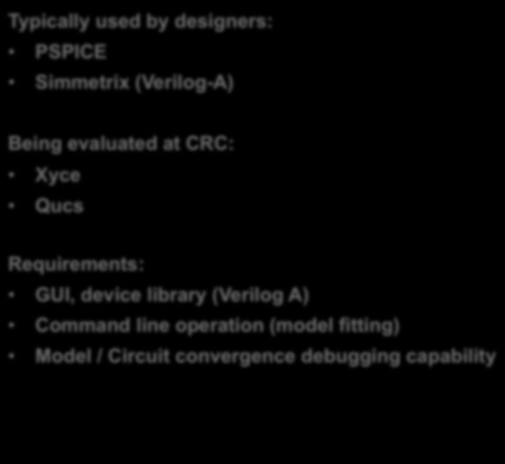 Typical simulation tools Typically used by designers: PSPICE Simmetrix (Verilog-A) Being evaluated at CRC: Xyce Qucs