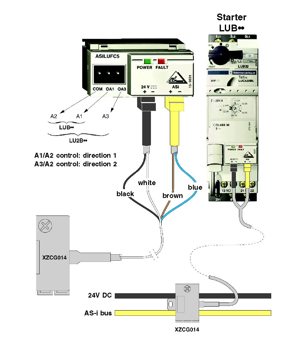 Hardware Implementation Connections Electrical Connections The connections to the AS-i