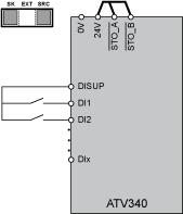 Connections and Schema Digital Inputs Wiring Digital Inputs: Internal Supply Using DISUP Signal In SRC position DISUP outputs 24 V.
