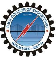 BMS COLLEGE OF ENGINEERING (Autonomous Institute, Affiliated under VTU) TEQIP-II SPONSORED One Week Workshop Jointly organized by Department of Computer Science & Engineering and